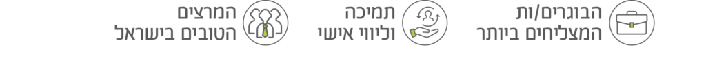 אייקונים של הבוגרים/ות המצליחים ביותר + תמיכה וליווי אישי + המרצים הטובים בישראל